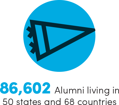 86,602 Alumni living in 50 states and 68 countries
